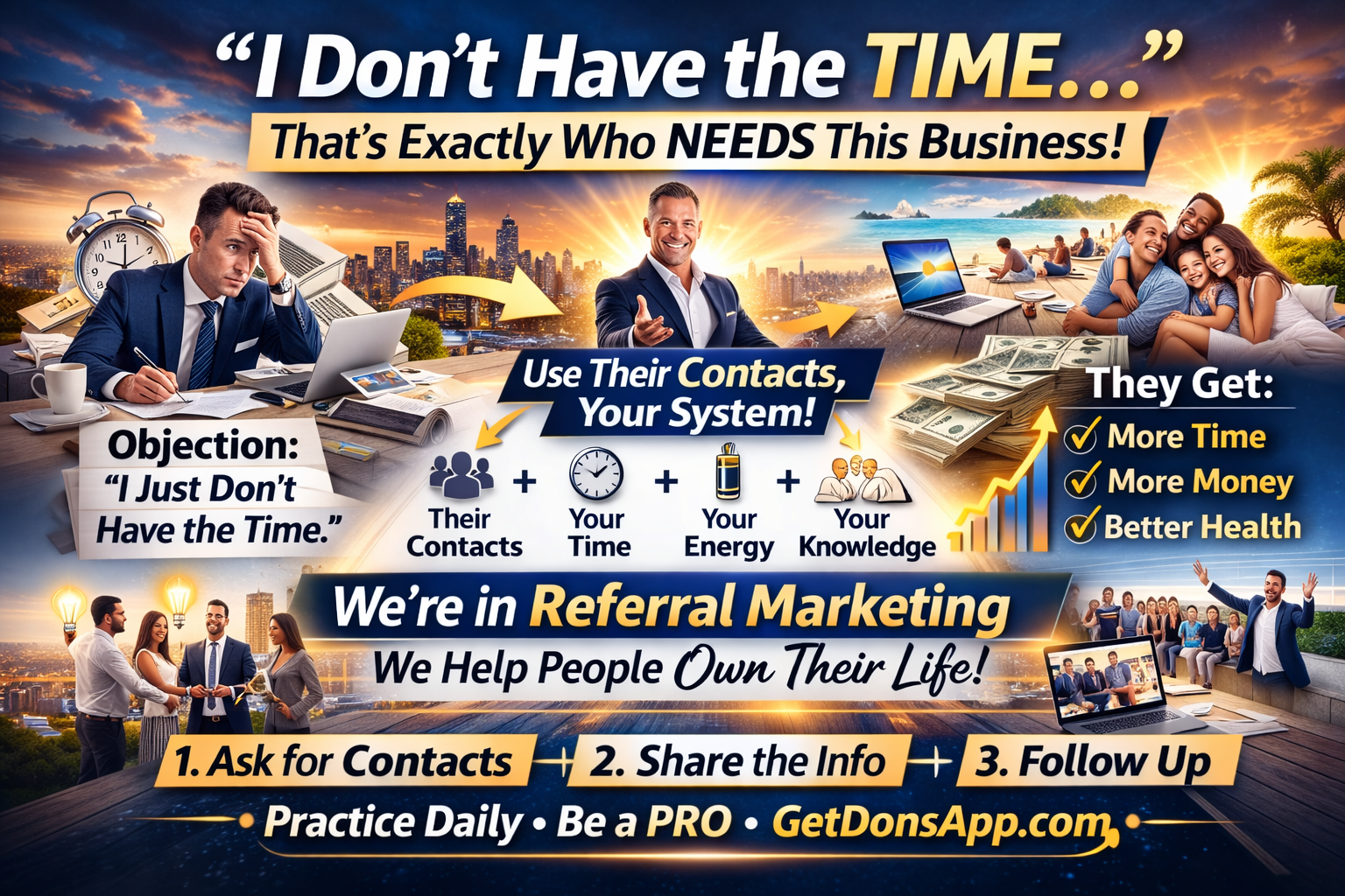 Objection: I don’t have the time. 