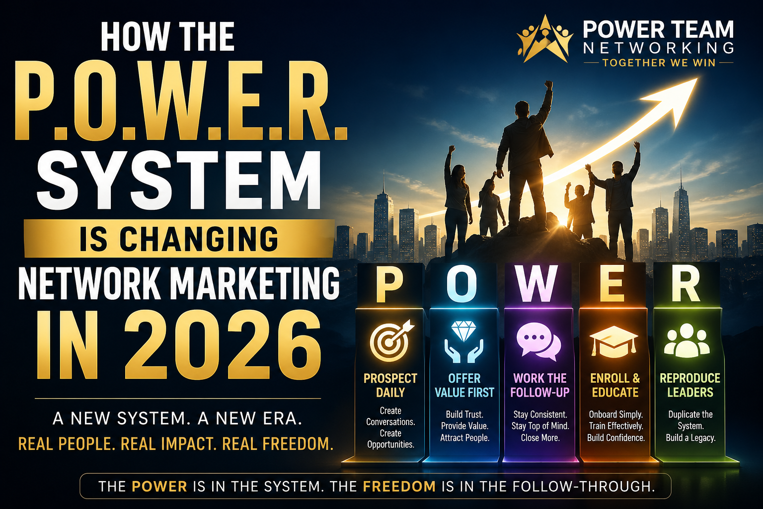 How the P.O.W.E.R. System Is Changing Network Marketing in 2026